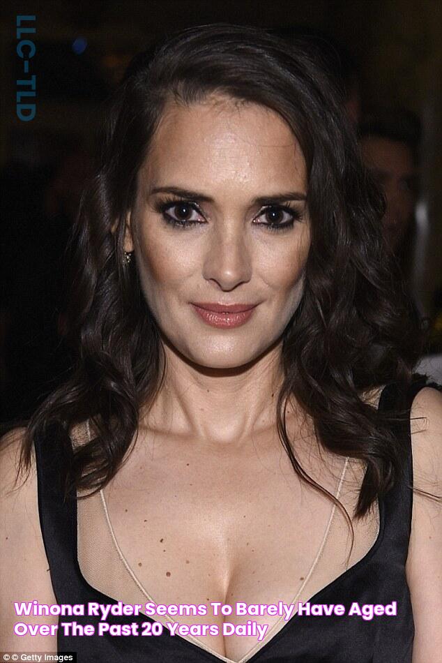 Winona Ryder seems to barely have aged over the past 20 years Daily