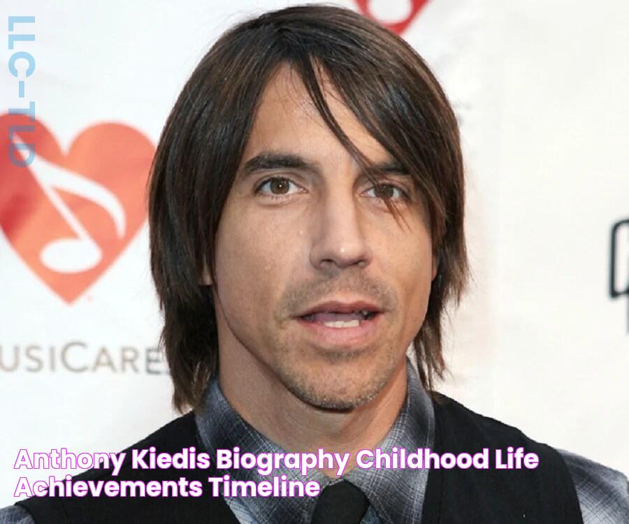 Anthony Kiedis Biography Childhood, Life Achievements & Timeline