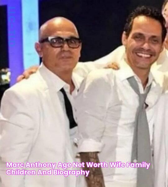 Marc Anthony Age, Net Worth, Wife, Family, Children and Biography