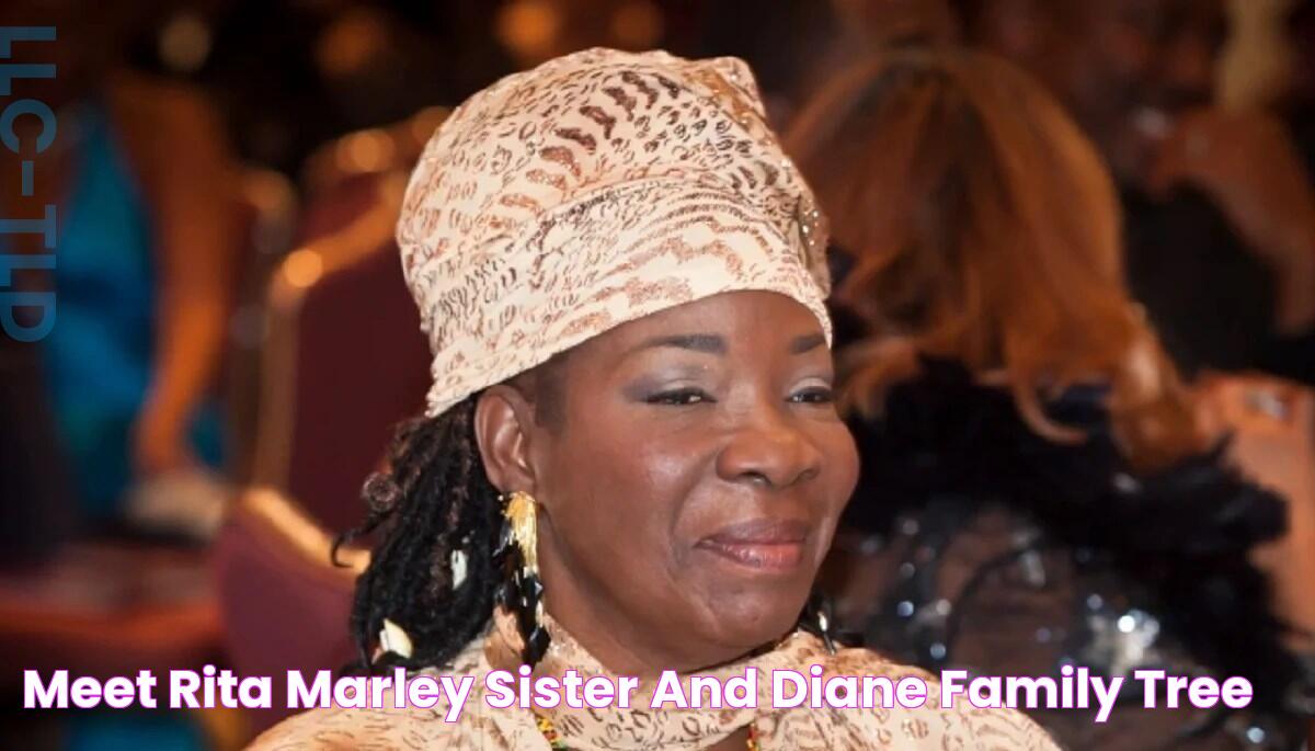 Meet Rita Marley Sister and Diane, Family Tree