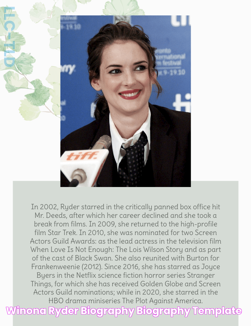 Winona Ryder Biography Biography Template