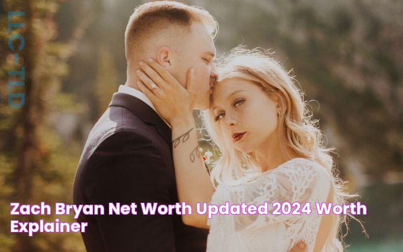 Zach Bryan Net Worth (Updated 2024) Worth Explainer