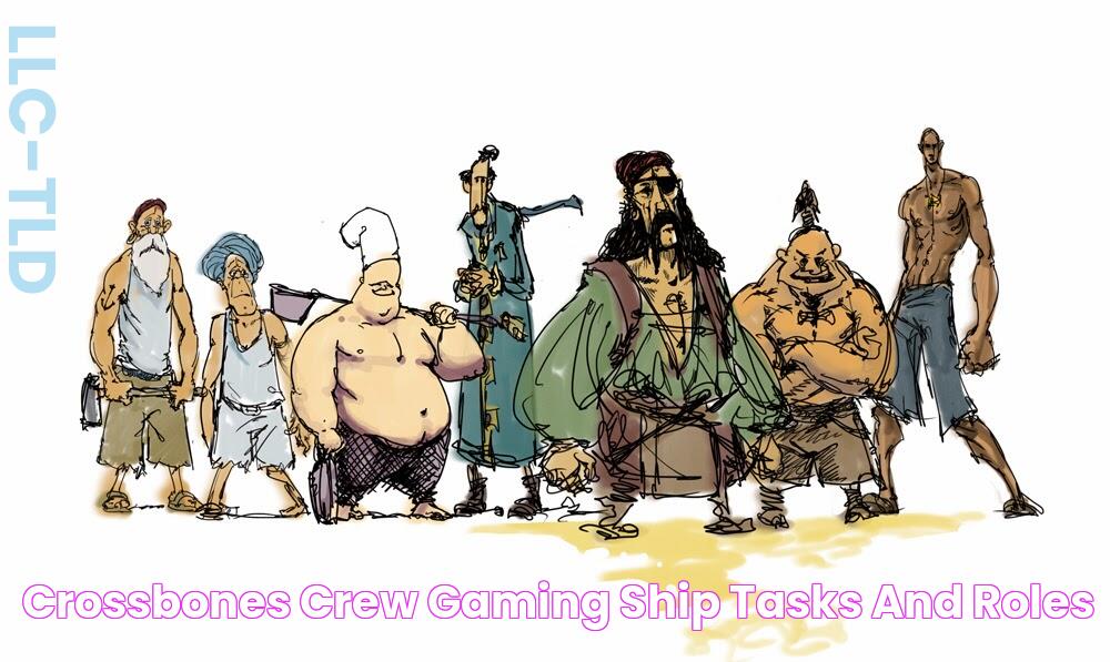 Crossbones Crew Gaming Ship Tasks and Roles