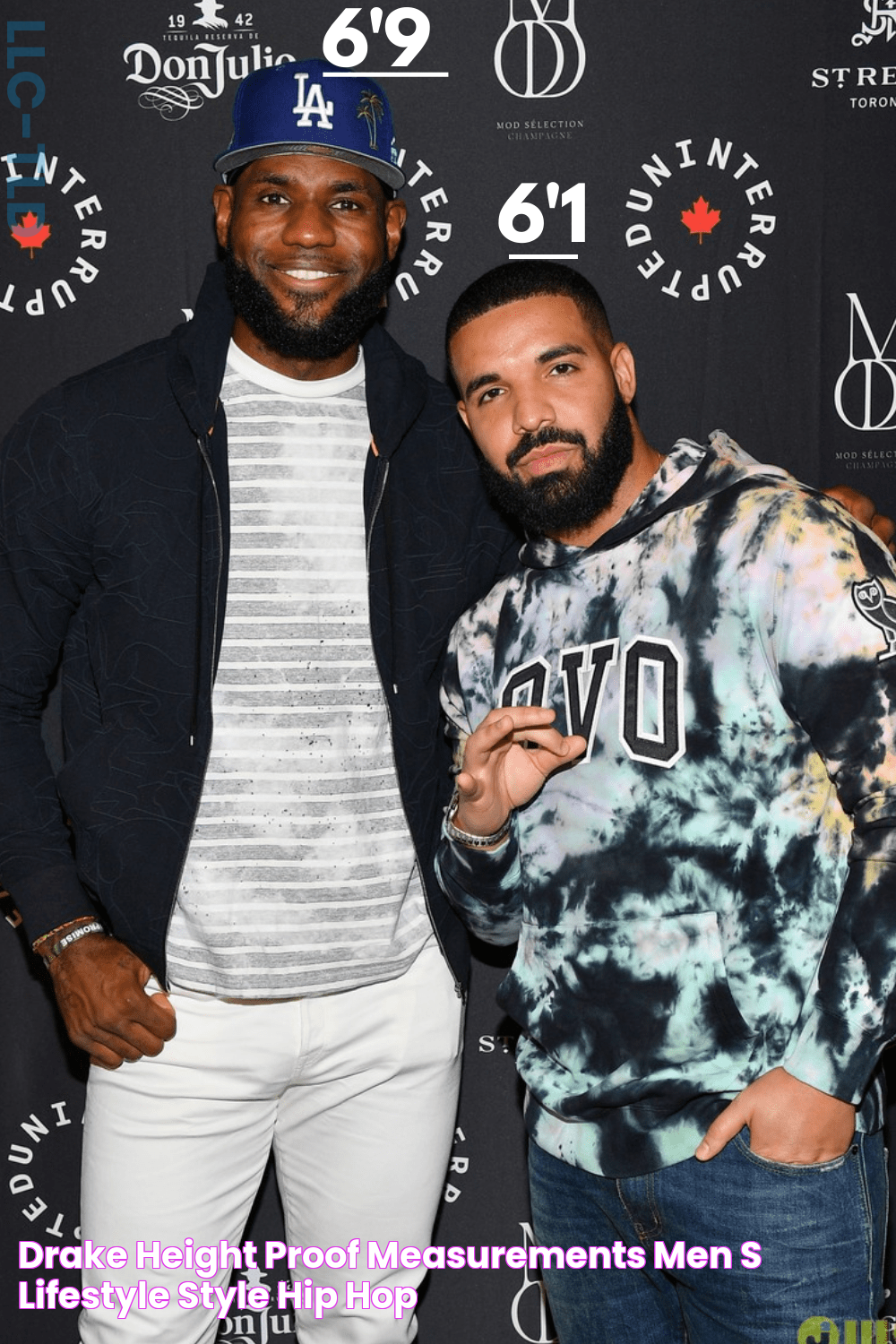 Drake Height (Proof & Measurements) Men's Lifestyle, Style & Hip Hop