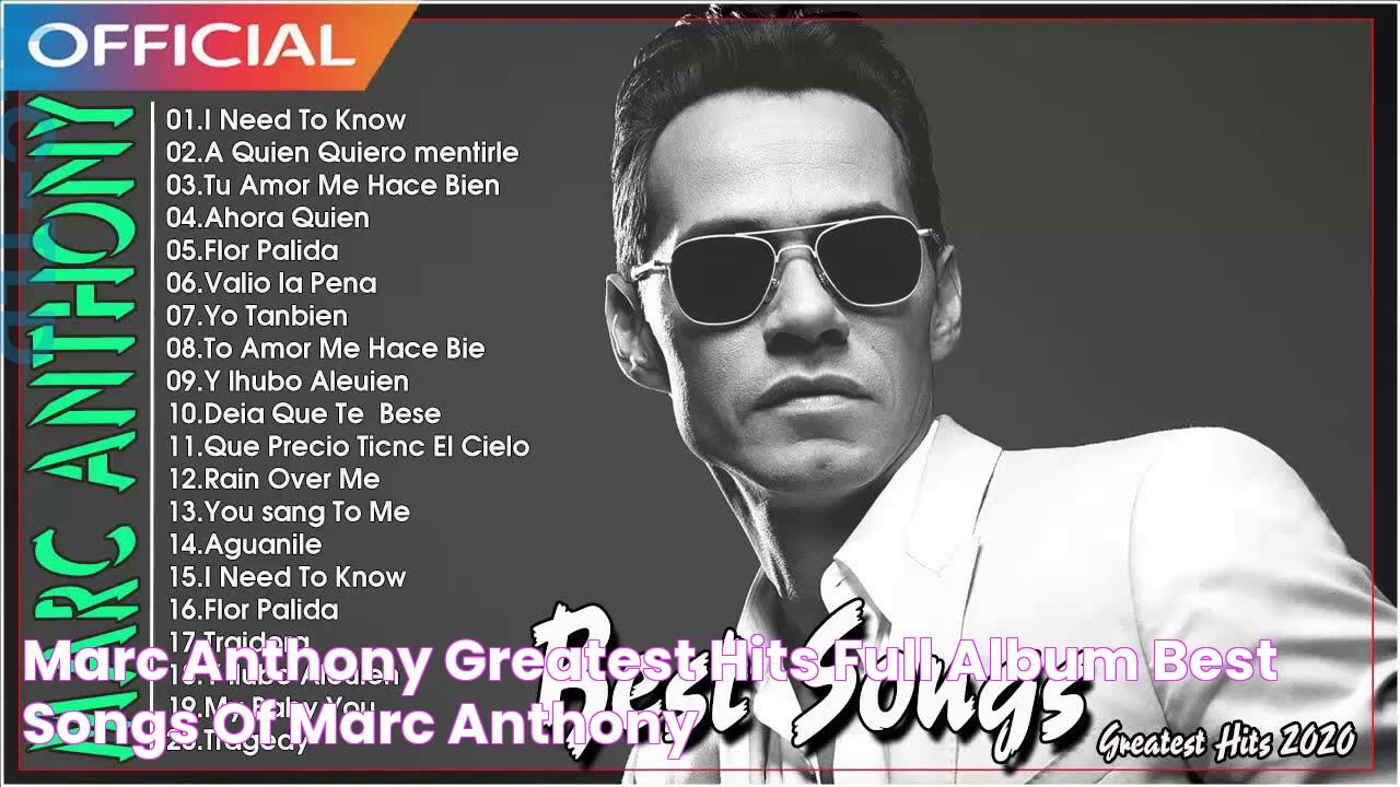 MARC ANTHONY Greatest Hits Full Album Best Songs of Marc Anthony