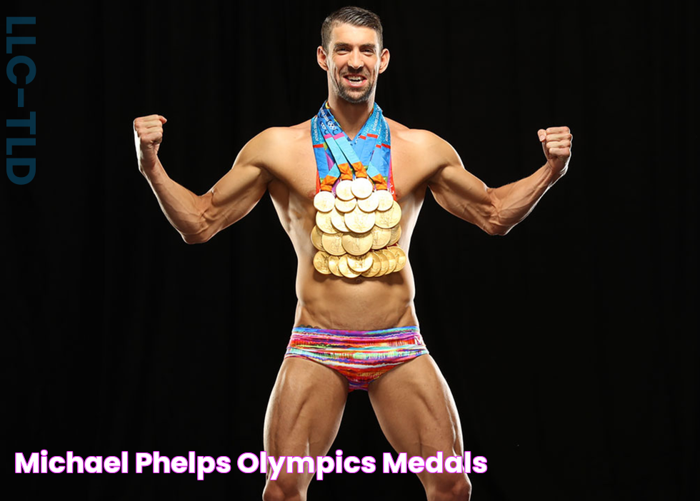 Michael Phelps Olympics Medals