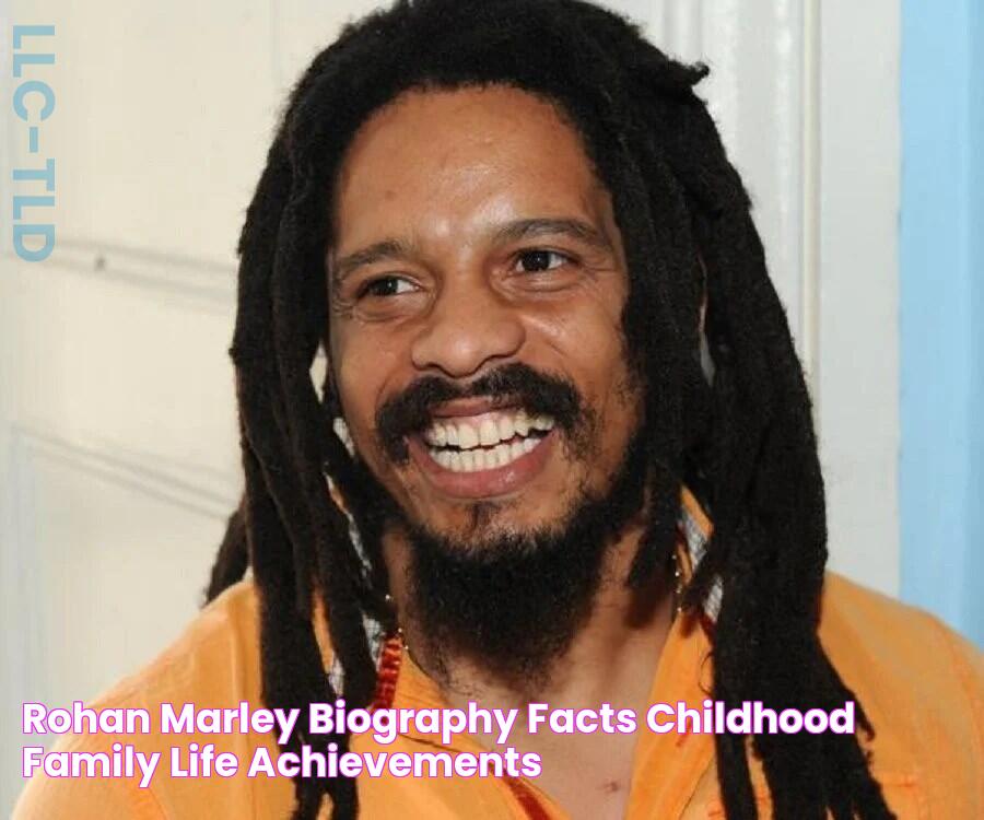 Rohan Marley Biography Facts, Childhood, Family Life & Achievements