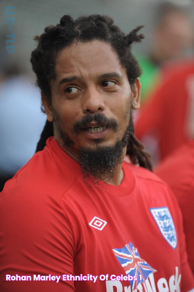 Rohan Marley Ethnicity of Celebs