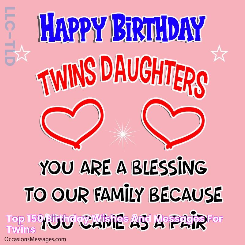 Top 150+ Birthday Wishes and Messages for Twins