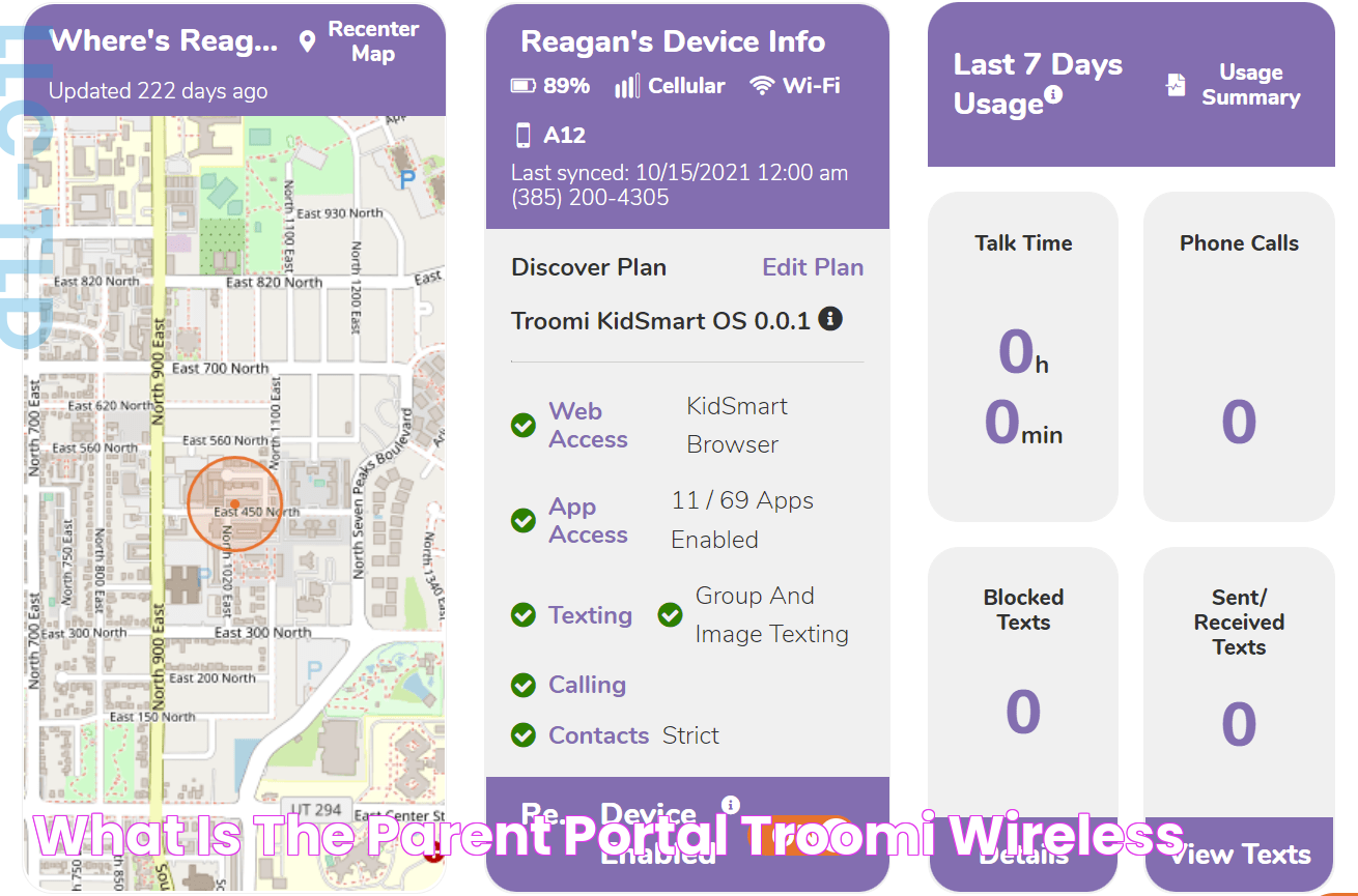 `What Is the Parent Portal? Troomi Wireless