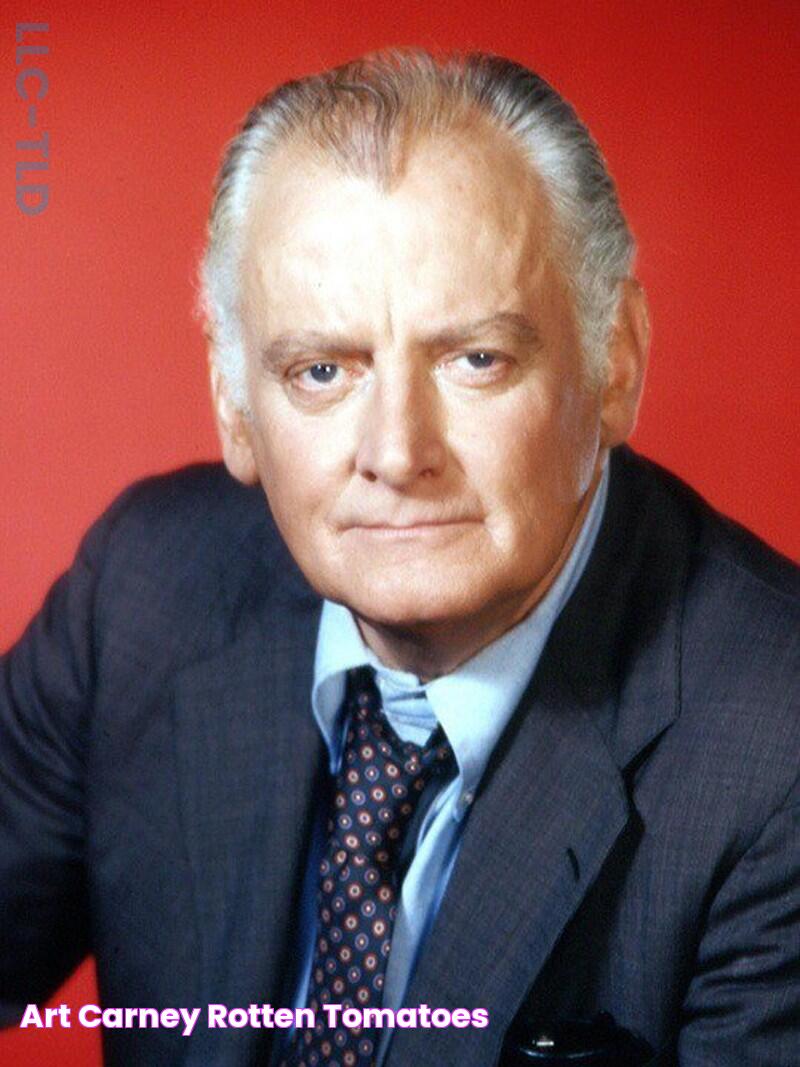 Art Carney Rotten Tomatoes