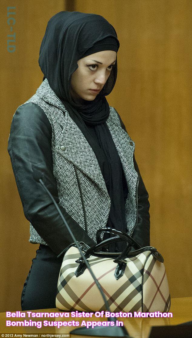 Bella Tsarnaeva, Sister of Boston Marathon Bombing Suspects, Appears In