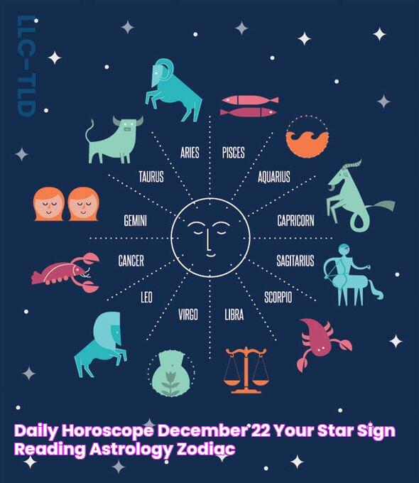 Daily Horoscope December 22 Your star sign reading, astrology, zodiac