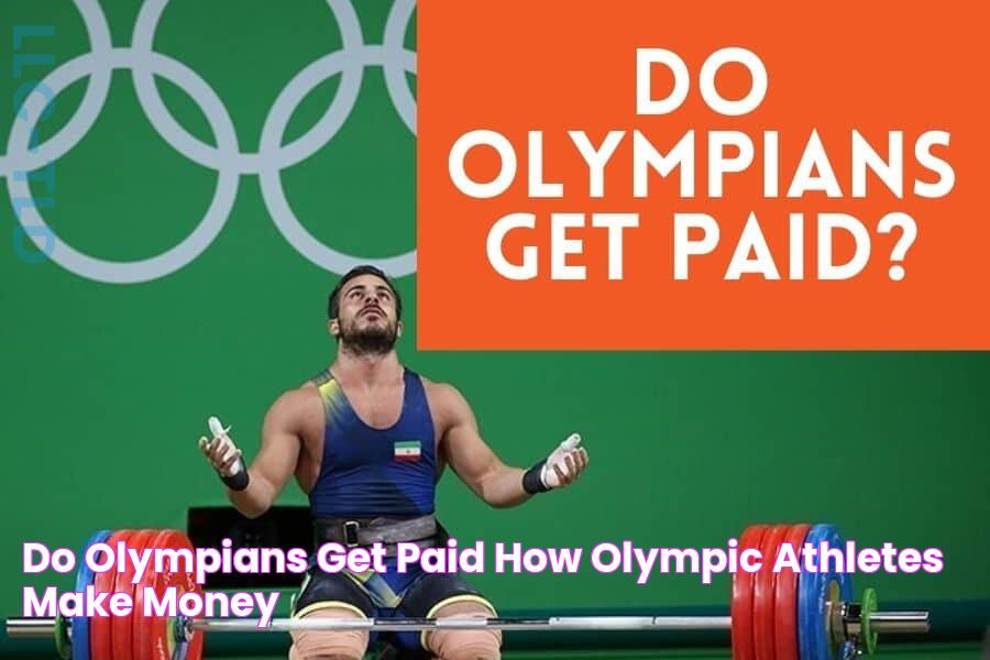 Do Olympians Get Paid? [How Olympic Athletes Make Money]