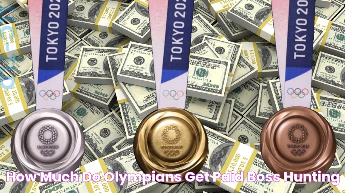 How Much Do Olympians Get Paid? Boss Hunting