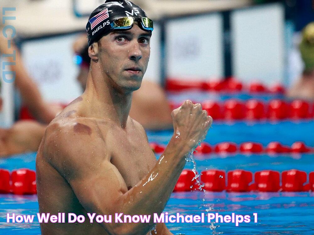 How Well Do You Know Michael Phelps? 🏊