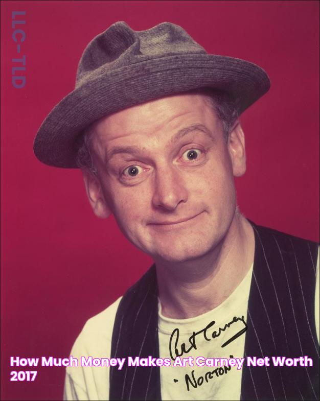 How much money makes Art Carney? Net worth 2017