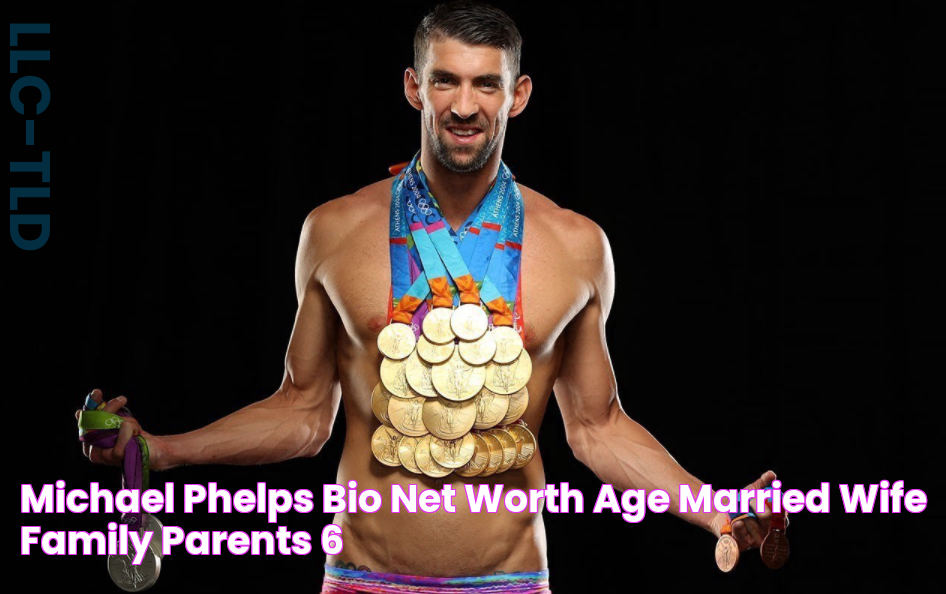 Michael Phelps Bio, Net Worth, Age, Married, Wife, Family, Parents