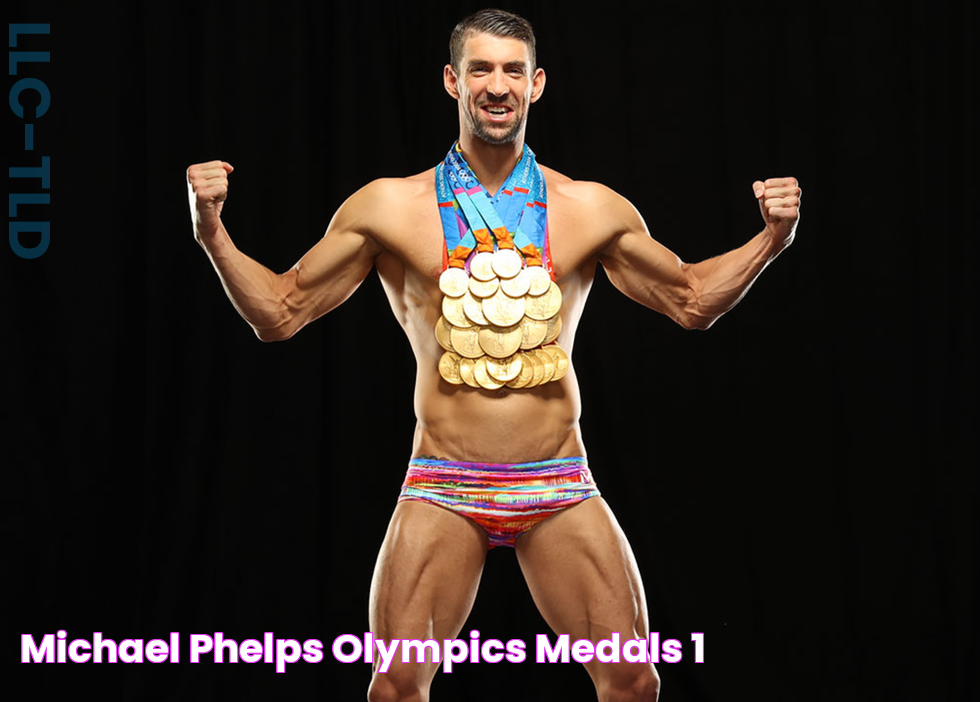 Michael Phelps Olympics Medals