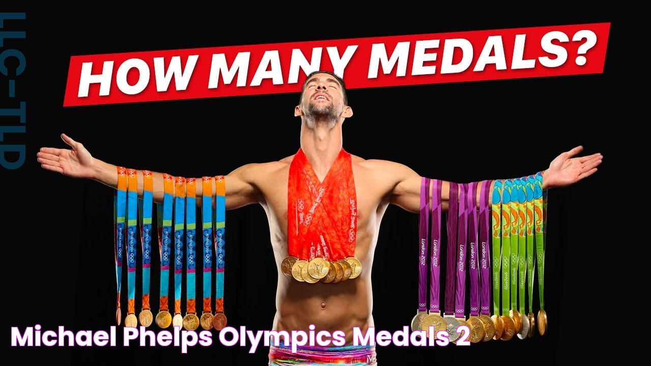 Michael Phelps Olympics Medals