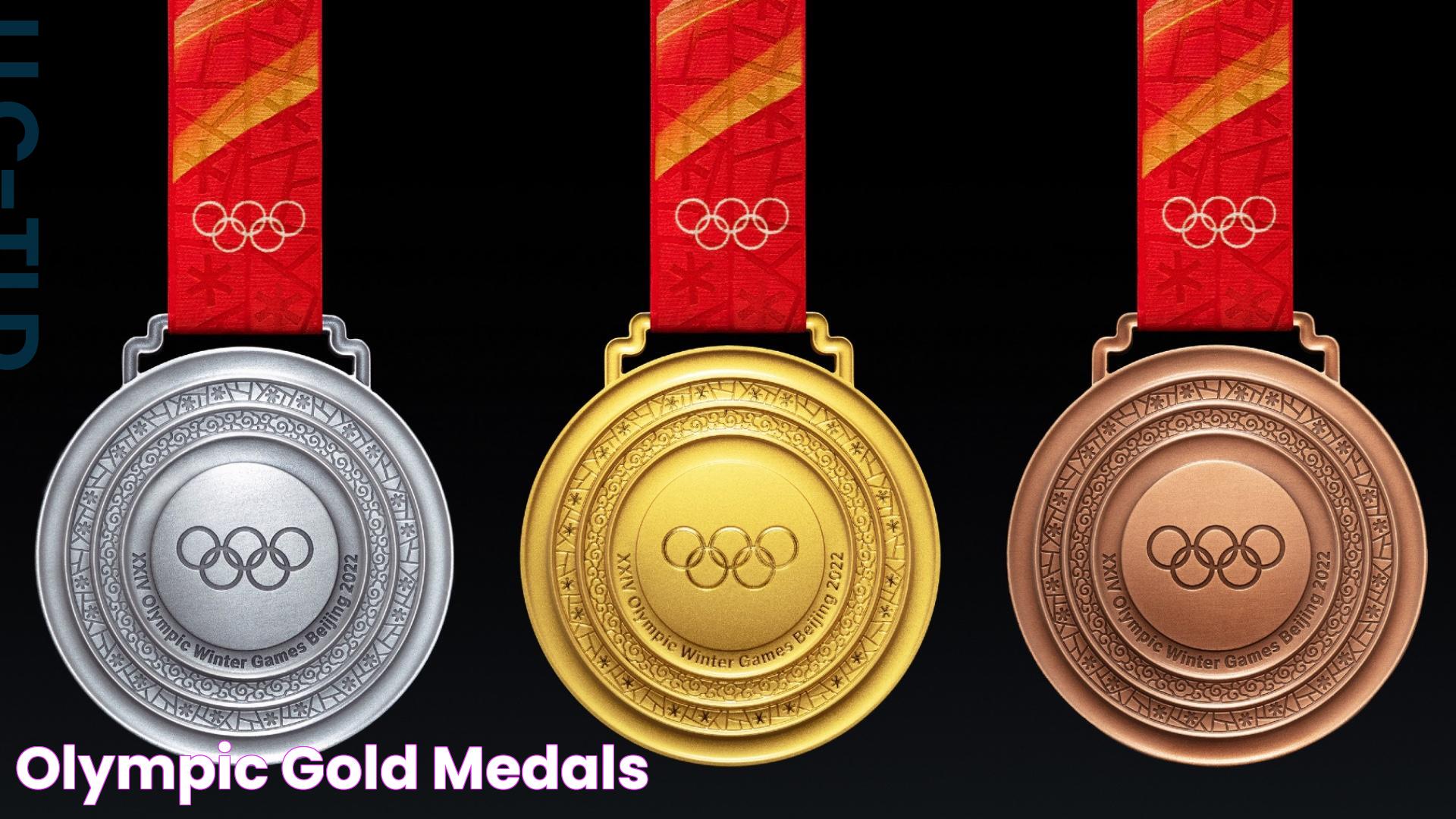 Olympic Gold Medals