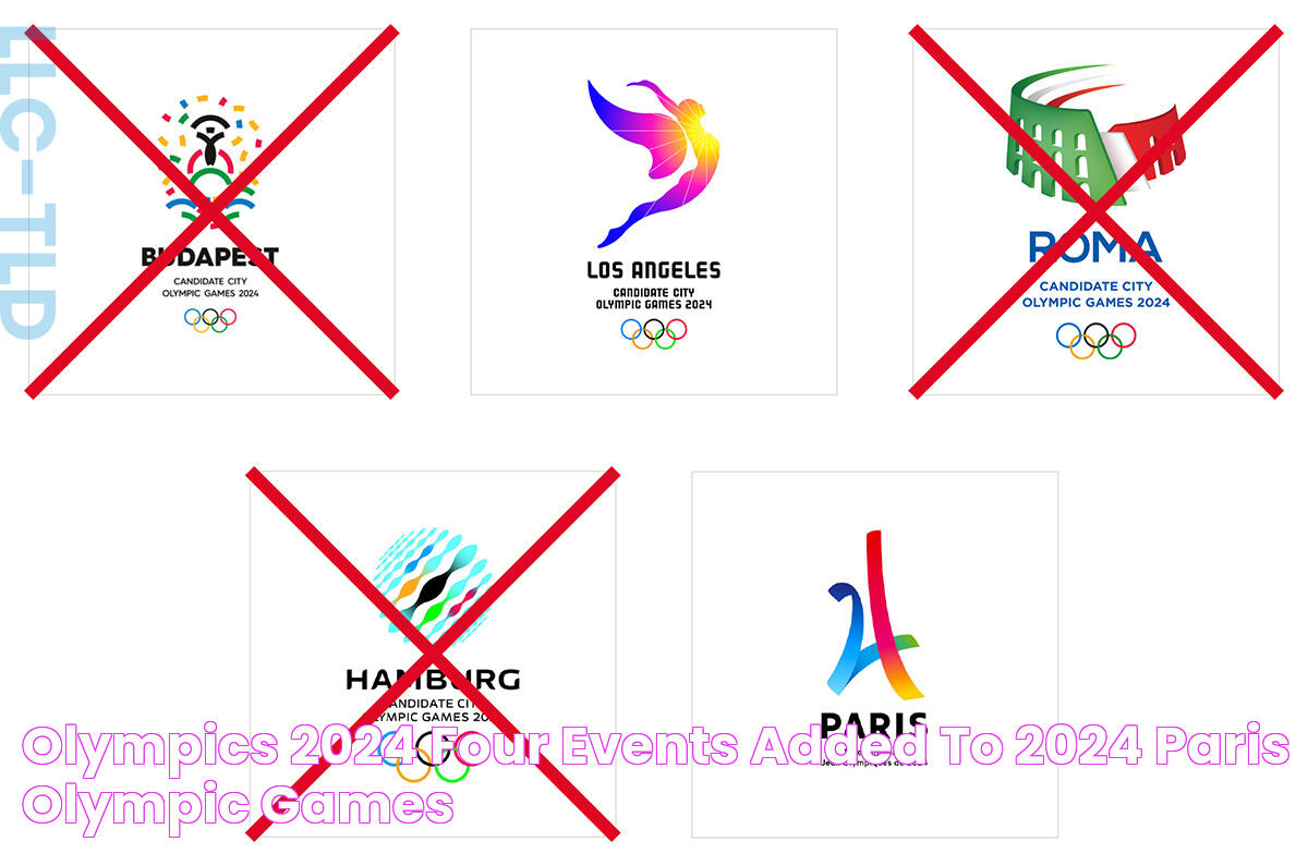 Olympics 2024 Four Events Added To 2024 Paris Olympic Games