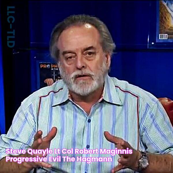 Steve Quayle & Lt Col Robert Maginnis Progressive Evil The Hagmann