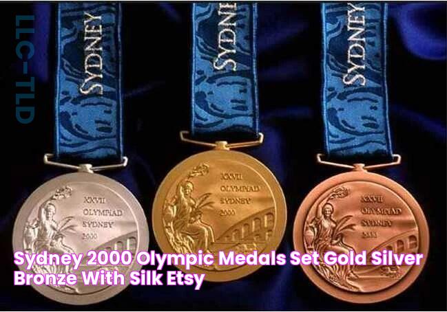 Sydney 2000 Olympic Medals Set Gold/Silver/Bronze with Silk Etsy