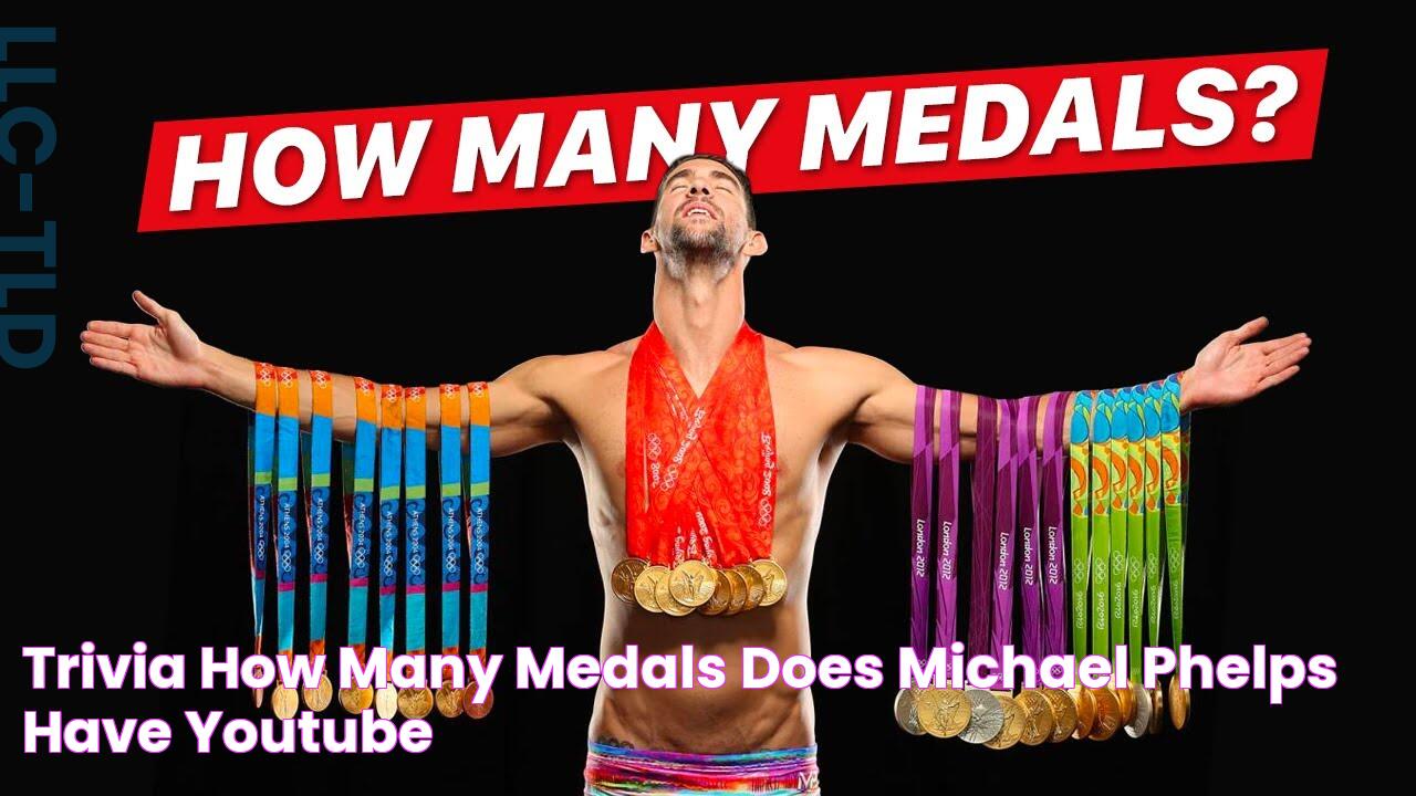 TRIVIA How Many Medals Does Michael Phelps Have? 🤔 YouTube