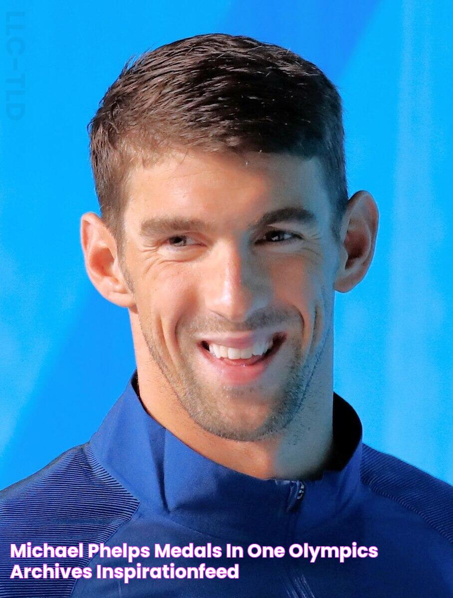 michael phelps medals in one olympics Archives Inspirationfeed