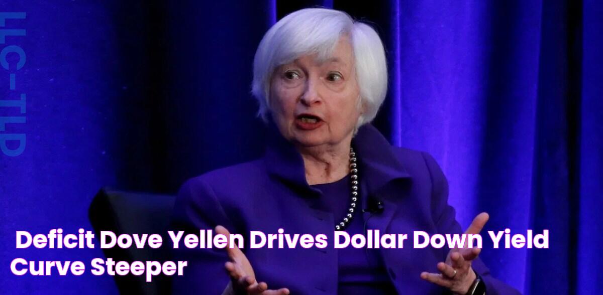 'Deficit dove' Yellen drives dollar down, yield curve steeper