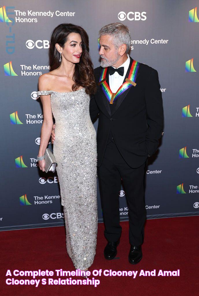 A Complete Timeline of Clooney and Amal Clooney's Relationship