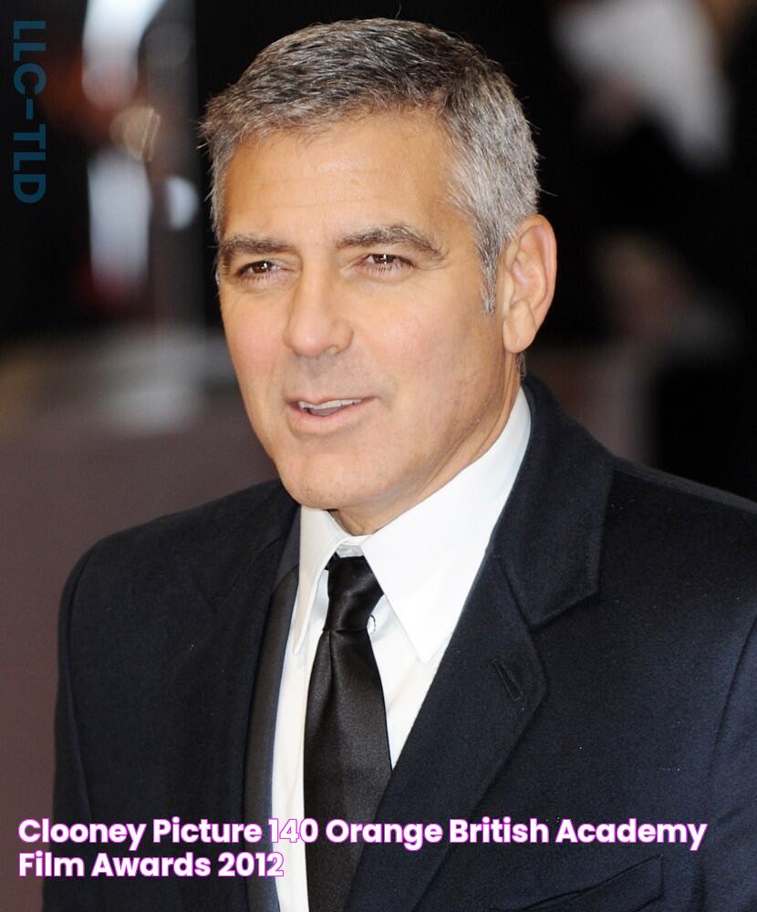 Clooney Picture 140 Orange British Academy Film Awards 2012