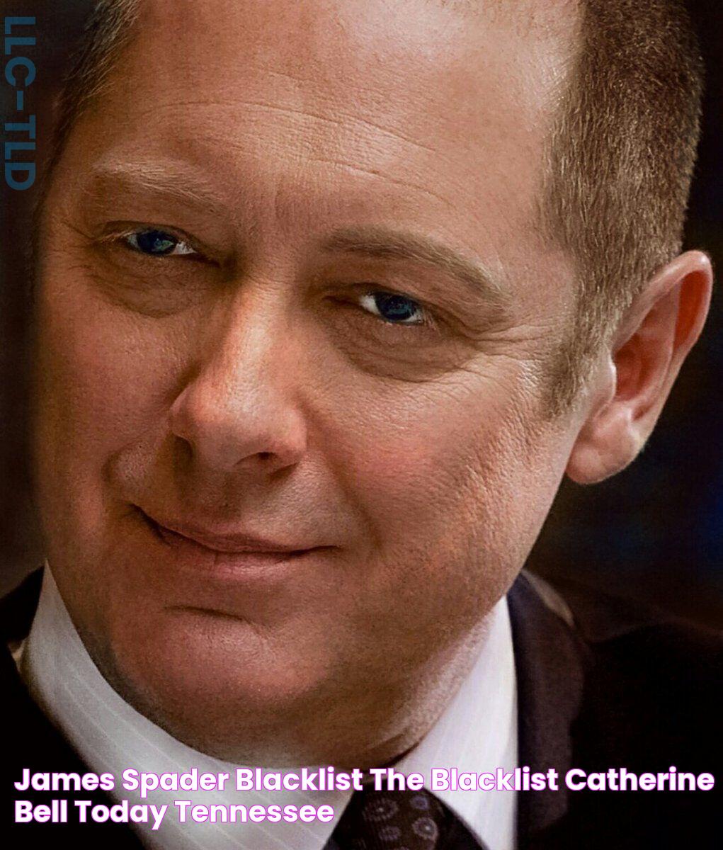 James Spader Blacklist, The Blacklist, Catherine Bell Today, Tennessee