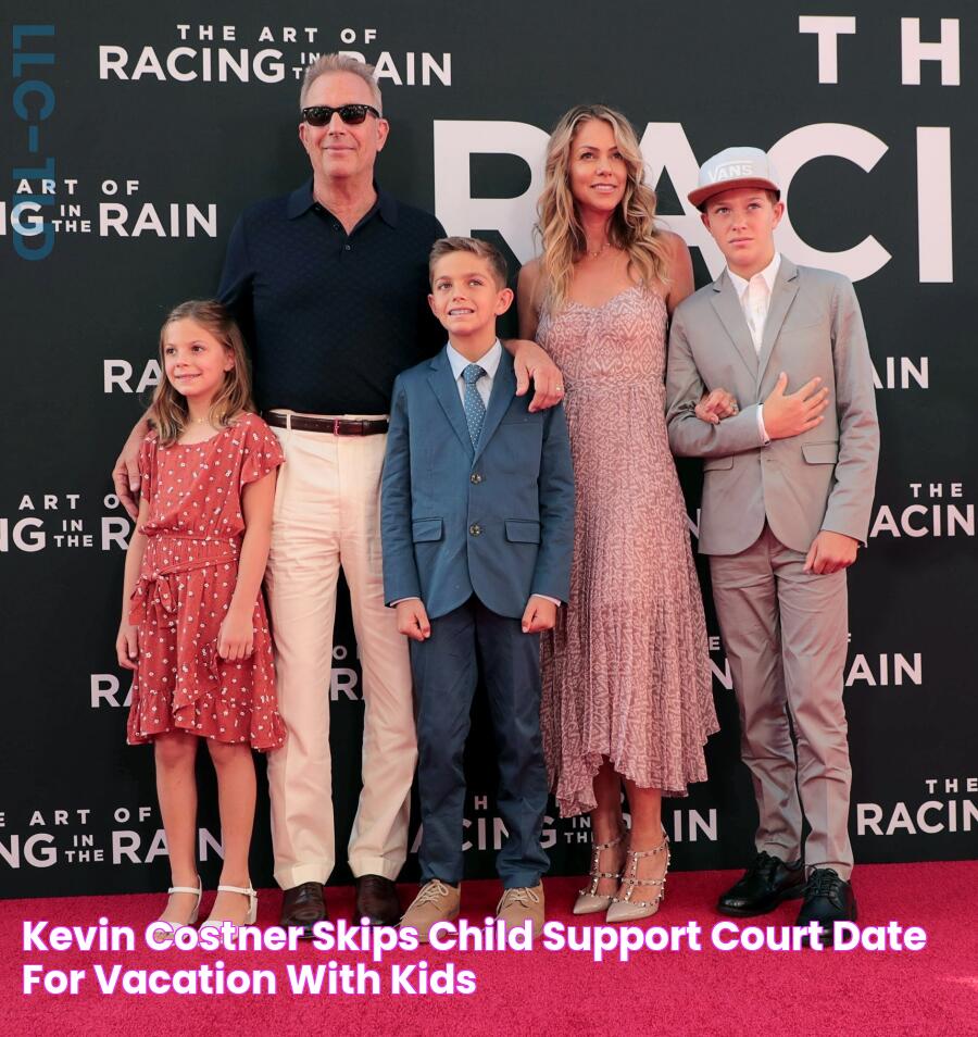 Kevin Costner Skips Child Support Court Date for Vacation With Kids