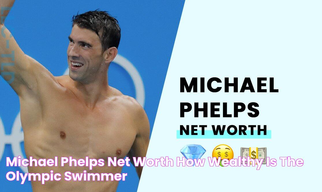 Michael Phelps' Net Worth How Wealthy is the Olympic swimmer?