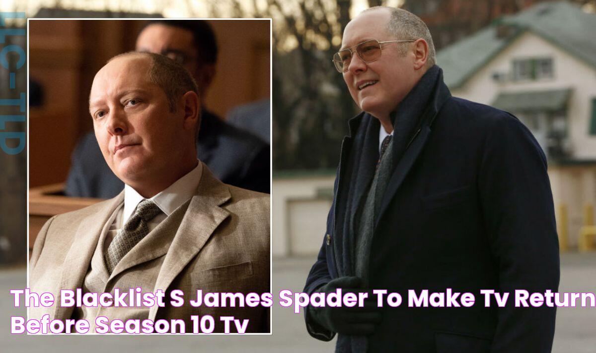 The Blacklist's James Spader to make TV return before season 10 TV