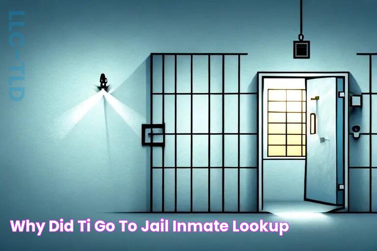 why did ti go to jail Inmate Lookup