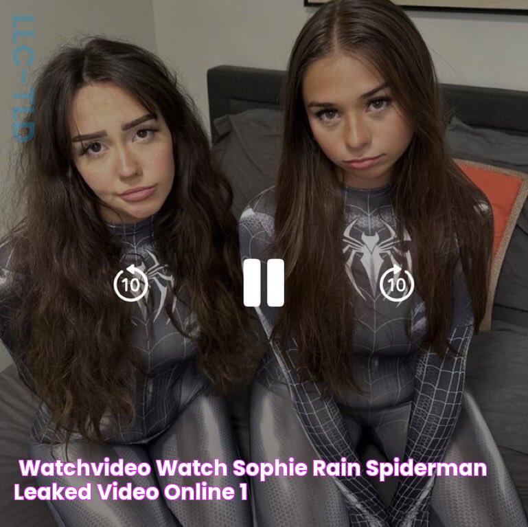 ☠️ [[wAtChvIdEo ]]™ Watch Sophie Rain Spiderman Leaked Video online