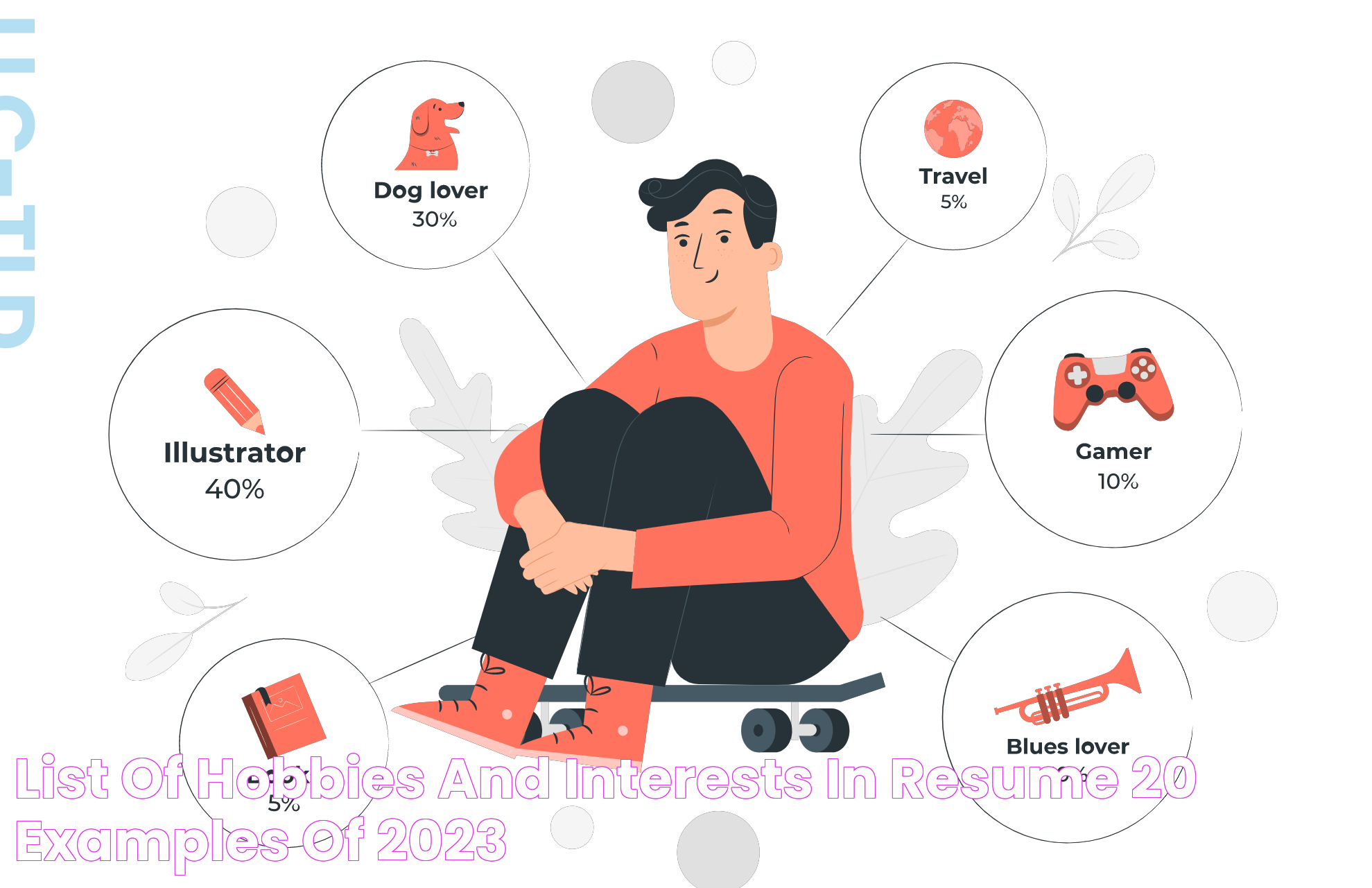 List of Hobbies And Interests In Resume 20+ Examples of 2023