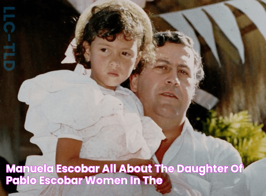 Manuela Escobar All About The Daughter of Pablo Escobar Women In The