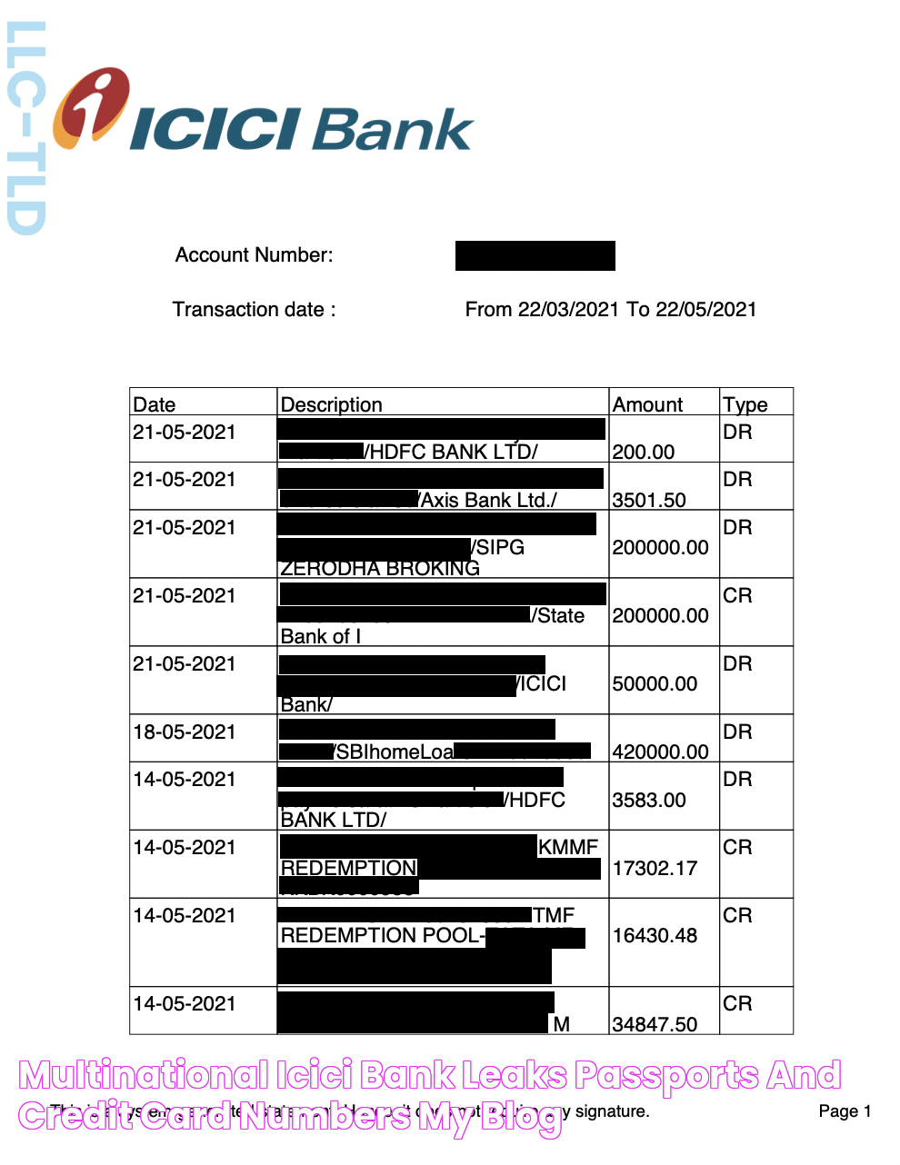 Multinational ICICI Bank leaks passports and credit card numbers My Blog