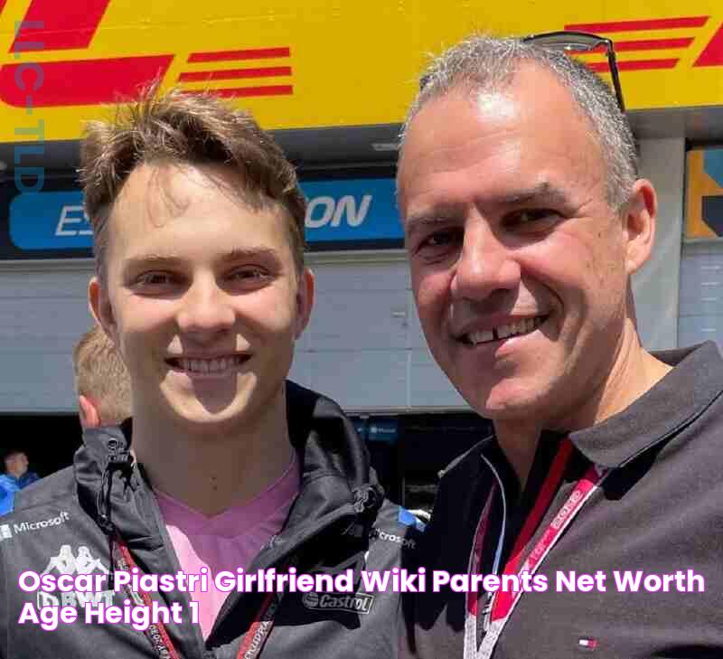 Oscar Piastri Girlfriend, Wiki, Parents, Net Worth, Age, Height