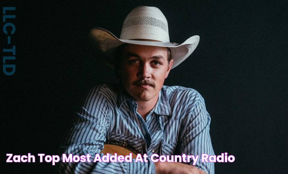 Zach Top Most Added At Country Radio